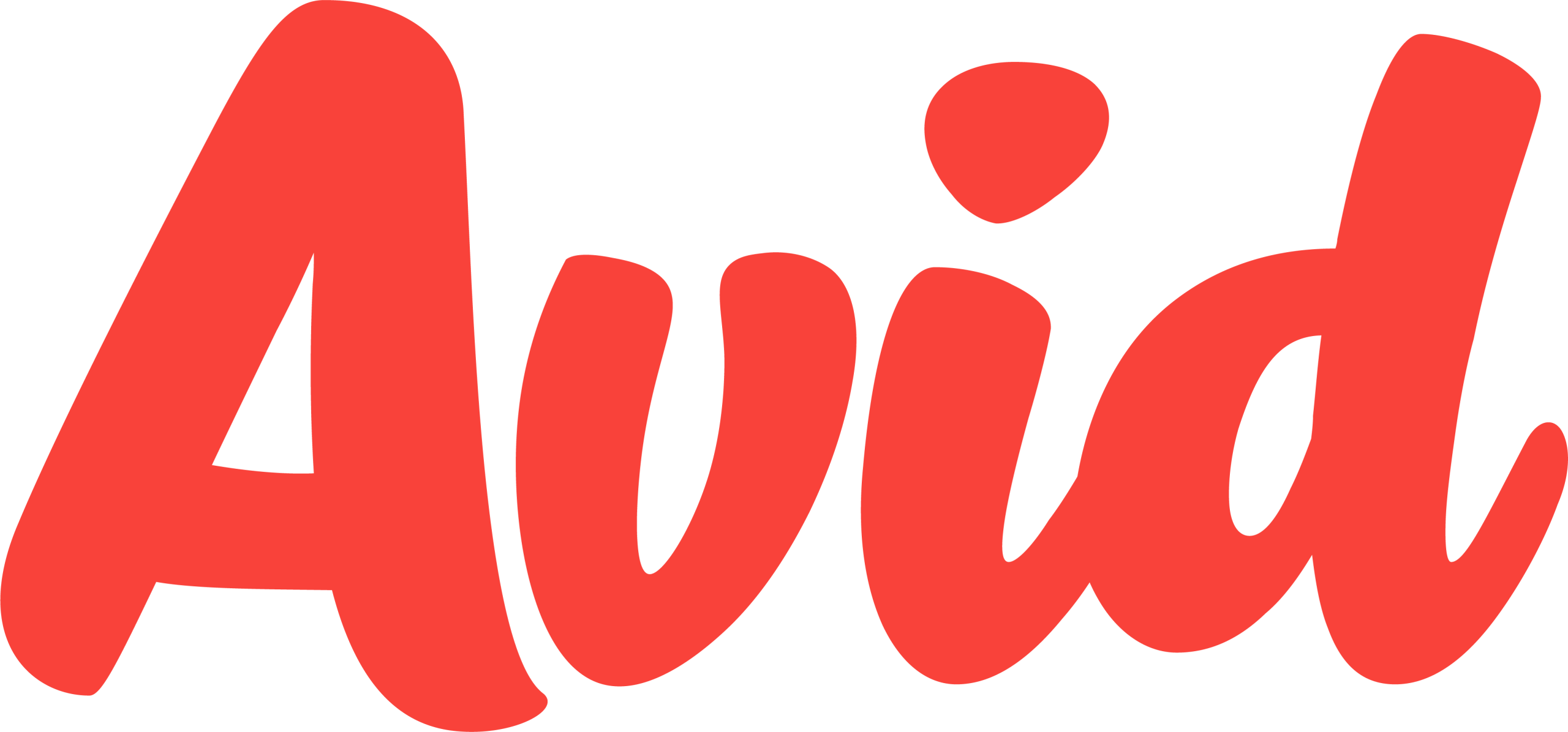 AI-Powered Fundraising Intelligence