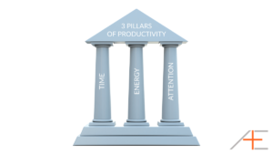 three pillars of productivity